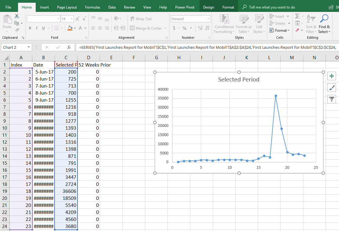 excel 365 for mac 2nd y axis